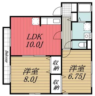 千葉県市原市岩崎1【アパート】の間取り
