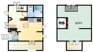 千葉県山武市白幡【一戸建】の間取り