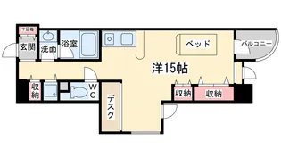 松下善ビル【3階】の間取り