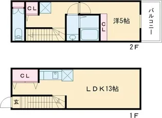 プライムガーデン千歳烏山【2階】の間取り
