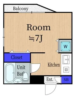 リバティヒルズ中村橋【3階】の間取り