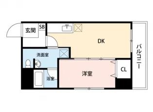 リヴィエール鳥飼【2階】の間取り