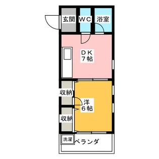 アクセスコートVII【1階】の間取り