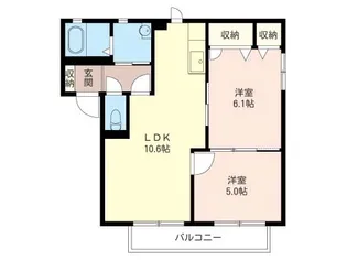 グリーンスイス【2階】の間取り