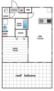 コンフォール碑文谷【4階】の間取り