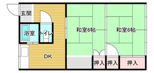 黒沼西ハイツ【2階】の間取り
