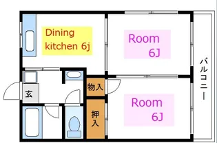 第5サンハイツ【2階】の間取り