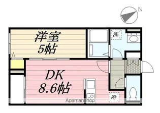 The Kenel House II【2階】の間取り