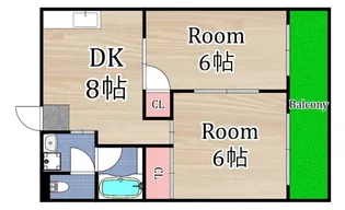 ハイツプライム【2階】の間取り
