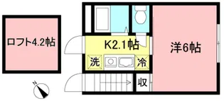プラス経堂【1階】の間取り