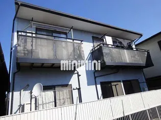 スプリングイースト【1階】の外観