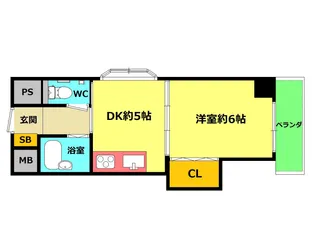 有馬パレス新大阪【4階】の間取り