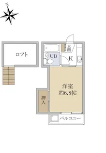 コーポ錦【2階】の間取り