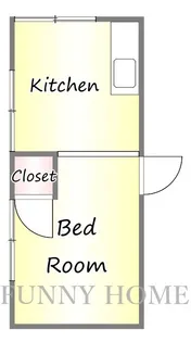 林アパート【2階】の間取り