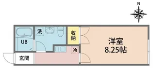 シェモア伊勢原【1階】の間取り