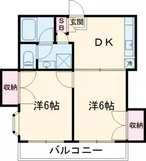 コーポサニー【2階】の間取り
