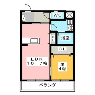 1LDKの間取り画像