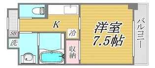 ACTUS錦糸【9階】の間取り