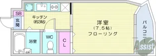 旭サークルコンフォート【4階】の間取り