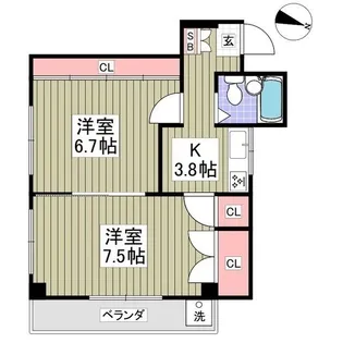 小茂根ビル【2階】の間取り