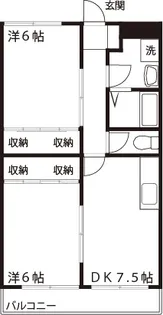大下ビル【3階】の間取り