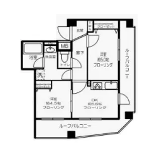 神奈川県川崎市川崎区駅前本町【マンション】の間取り