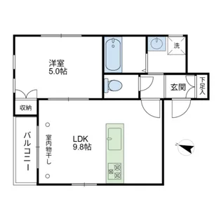 (仮称)久が原2丁目メゾン【2階】の間取り