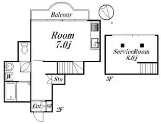プラスペアティの間取り