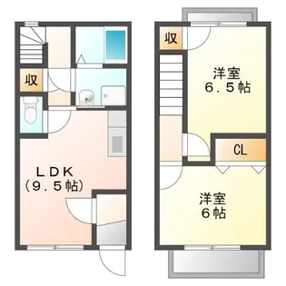 フォーシーズン【2階】の間取り