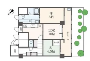 セラン中町【1階】の間取り