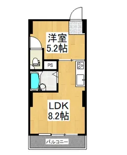 パール世田谷【2階】の間取り