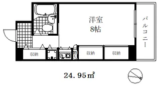 ブルームライフ兵庫【4階】の間取り