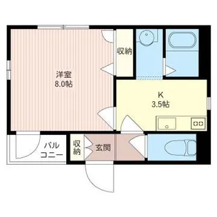 フェアリーストーン目黒【3階】の間取り