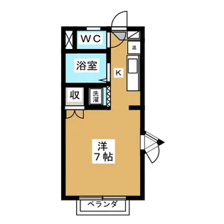 エナジーパル科野【2階】の間取り