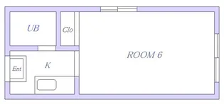 ビューハイム小石I【1階】の間取り