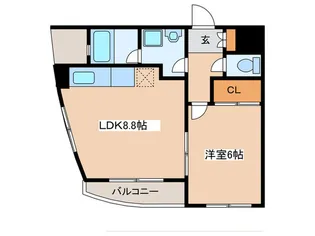 エルラード北里I【1階】の間取り