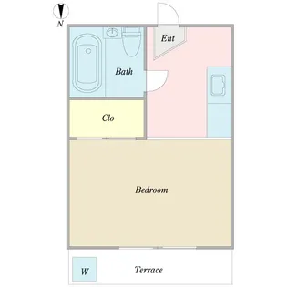 アレー世田谷【1階】の間取り