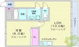 富谷レジデンス1【1階】の間取り