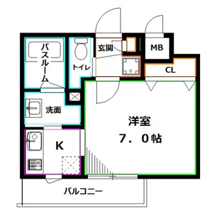 吉祥寺V’sビル【3階】の間取り