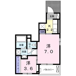 ヴィラ アベニューA【1階】の間取り