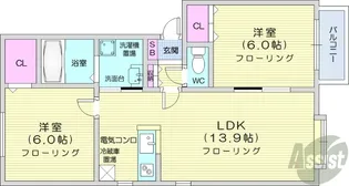 パードレスB【1階】の間取り
