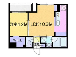 仮)ラ・シュエット千歳末広【1階】の間取り