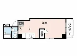 PLENDY春日部【3階】の間取り