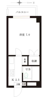 リシェール中野【1階】の間取り