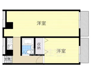 ネオコーポ都 東棟【2階】の間取り