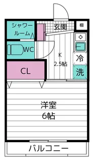 ニュー諏訪の台コーポ【3階】の間取り
