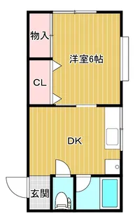 コーポラス上田【2階】の間取り
