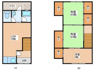 大阪府寝屋川市錦町【一戸建】の間取り