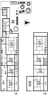 京都府京都市下京区辰巳町【一戸建】の間取り