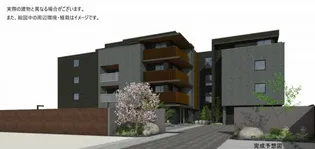 LUANA KAMISUGI【1階】の外観